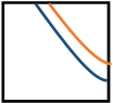 Identify the figure which completes the pattern. 