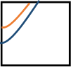 Identify the figure which completes the pattern. 