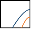 Identify the figure which completes the pattern. 