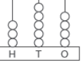 Which of the following abacuses has the place value of 5 as 50 ?