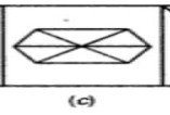 16.Fig. (X) is embedded in any of the four alternative figures. Find the alternative which contains fig. (X).