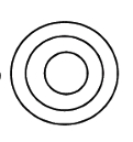 Which of the following diagrams indicates the best relation between India, Haryana and World ?