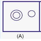 Which of the following Venn diagrams best represents the relationship between Doctors, Males, and Females?