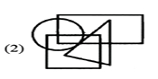 From amongst the figures marked (1), (2), (3) and (4), select the one which satisfies the same conditions of placement of the dot as in figure (X).