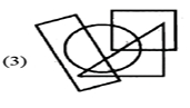 From amongst the figures marked (1), (2), (3) and (4), select the one which satisfies the same conditions of placement of the dot as in figure (X).