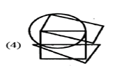 From amongst the figures marked (1), (2), (3) and (4), select the one which satisfies the same conditions of placement of the dot as in figure (X).