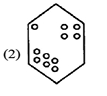 In each of the following questions, figure X represents a square transparent sheet with a design on it. Examine the figures given in the alternatives (1), (2), (3) & (4) and find the one which represents the design that would appear when the sheet is folded at the dotted line.