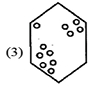 In each of the following questions, figure X represents a square transparent sheet with a design on it. Examine the figures given in the alternatives (1), (2), (3) & (4) and find the one which represents the design that would appear when the sheet is folded at the dotted line.