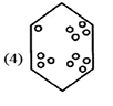 In each of the following questions, figure X represents a square transparent sheet with a design on it. Examine the figures given in the alternatives (1), (2), (3) & (4) and find the one which represents the design that would appear when the sheet is folded at the dotted line.